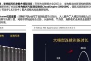 游戏显卡不禁售的原因是什么？对市场有什么影响？
