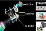 投影仪的工作原理是什么？