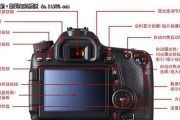 佳能相机出现圆圈水平线怎么消除？消除后影响拍摄吗？