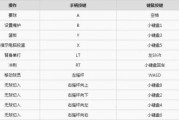 键盘键位图高清108键示意图在哪里找？如何使用？