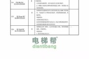 手机时间设置困难怎么办？一文教你轻松搞定！
