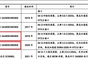 sk投影仪的性能如何？用户对其评价怎么样？