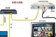 桥连接路由器应该插哪个口？设置方法是什么？