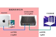 多台电脑同时上网如何管理？解决方案是什么？