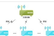 全屋路由器有线桥接功能的解释是什么？