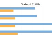 CPU选购指南（了解CPU性能参数，轻松选购理想处理器）