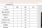 组装电脑配置清单表推荐？如何选择适合自己的电脑配置？