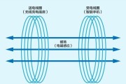 感应充电器功率大小如何测量？