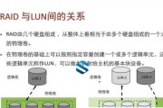 服务器迁移成本估算工具如何使用？如何节省时间和精力进行准确估算？