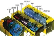 南通污水气浮一体机怎么样？性能特点是什么？
