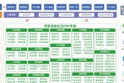 WMS智能仓储管理系统如何提升效率？常见问题有哪些解决方案？