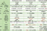 如何查看电脑的配置参数表？