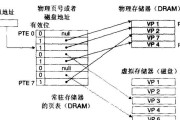 电脑内存条插几根更高效怎么插？