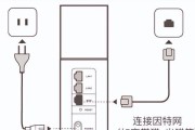 家用路由器网线的正确使用方法是什么？设置步骤复杂吗？