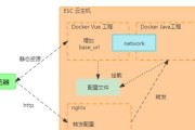 全球云服务器如何部署？拓展国际市场版图的指南是什么？