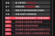 2024年i7组装电脑配置清单推荐？这些配置为何最佳？