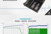 孩子为何对充电器产生兴趣？