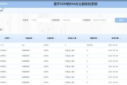 OA办公自动化系统使用常见问题有哪些？如何解决？