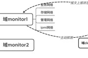 服务器主机配制原理是什么？如何选择合适的配置？