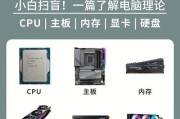 笔记本电脑配置选择指南是什么？