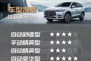 宋pro燃油车电瓶如何使用充电器充电？充电器充电过程中应注意什么？