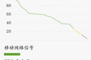 荣耀v8手机与笔记本电脑如何适配？