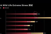 骁龙888plus和天玑8100性能对比？哪个更适合玩游戏？