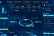 云服务器监控报警如何工作？实时洞察云基础设施需要哪些设置？