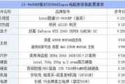 不服就来比一下!i59400F装机流行风最强配置是什么？