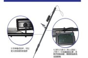 相机镜头伸缩调节方法是什么？