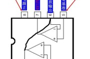 充电器的灯光如何关闭？关闭灯光的方法是什么？