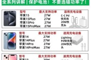 麦芒7手机充电器功率标准是多少？