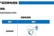 充电器漏电如何拯救？有哪些安全措施？