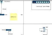 路由器设置后无法上网的常见问题及解决方法是什么？