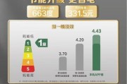 奥克斯空调价格比格力便宜吗？如何选择性价比高的空调？