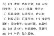 华为电脑水晶光电性能如何？使用体验怎么样？