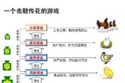 如何获取传奇服务器融资？风险资本、贷款和投资的常见问题有哪些？