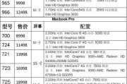 联想和苹果笔记本哪个好？比较两者性能与性价比的要点是什么？