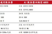 H800GPU服务器的组成是什么？