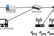 脚本导入路由器的步骤是什么？导入后有什么好处？