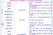 网站维护清单如何编写？定期检查更新保持网站健康的方法是什么？