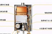 热水器改装为洗澡用热水器方法是什么？