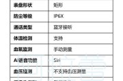 华为智能手表选购指南是什么？如何在知乎找到？