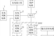 服务器怎么防wurst？有哪些方法和技巧？