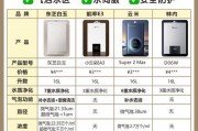 燃气热水器品牌有哪些？如何选择合适的燃气热水器？