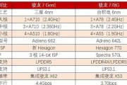骁龙778G与天玑8100能效比对比？哪个更节能高效？