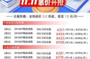 服务器租用成本未来会怎样变化？趋势预测是什么？