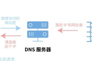 服务器离线时如何进行挂载操作？遇到问题如何解决？