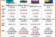 看笔记本电脑如何分析配置？哪些参数是关键？
