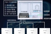 天翼路由器网线接线步骤是什么？需要注意什么？
